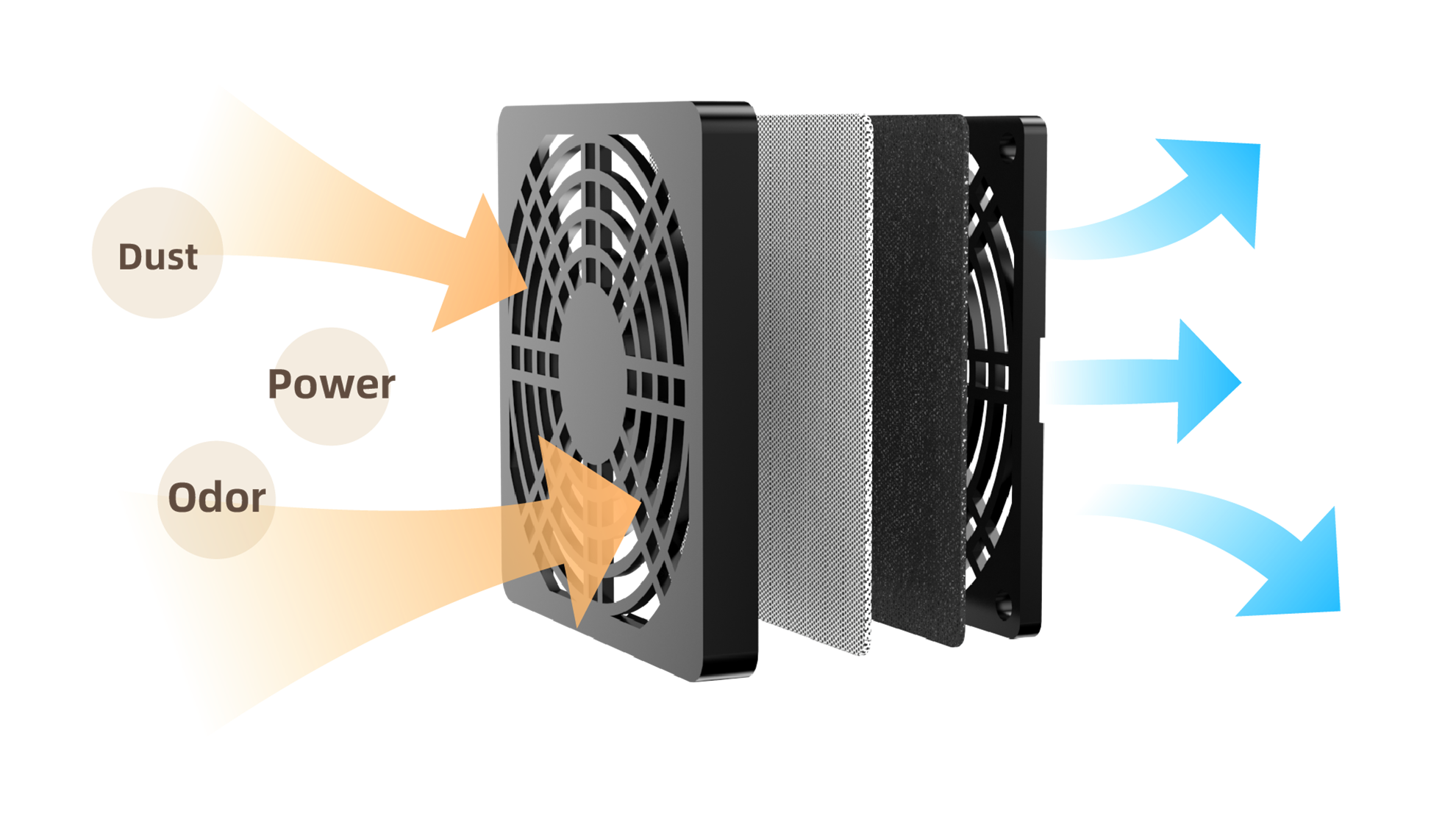 Picture for category Four Built-in Ventilating Fans